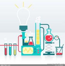 2016年废轮胎回收再利用 技术创新与产品制造服务