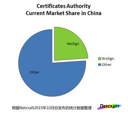 深圳市高新技术产业协会技术服务 驱动创新，助力产业升级